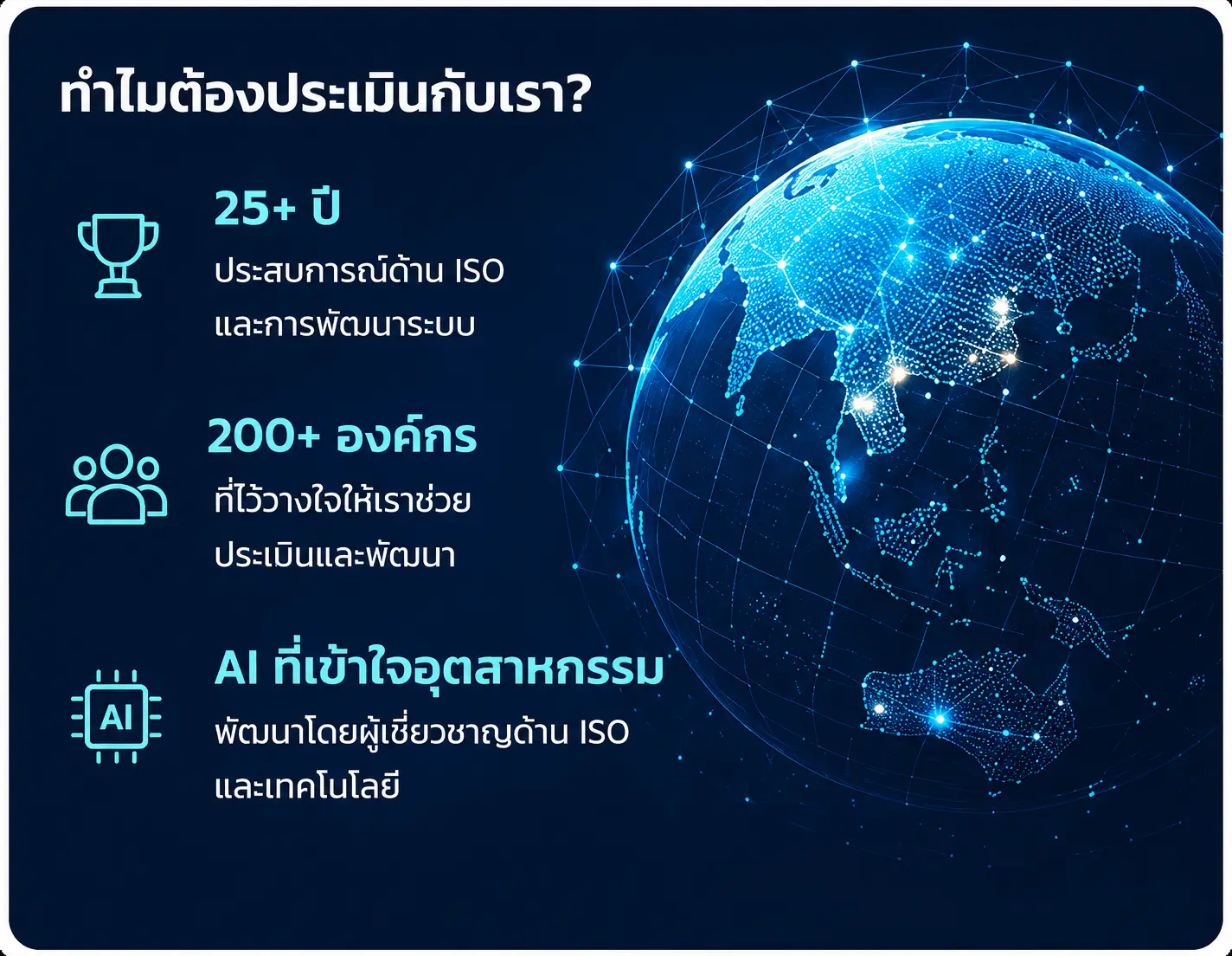 ทำไมต้องประเมินกับเรา — TMIC 25+ ปี 200+ องค์กร AI ที่เข้าใจอุตสาหกรรม