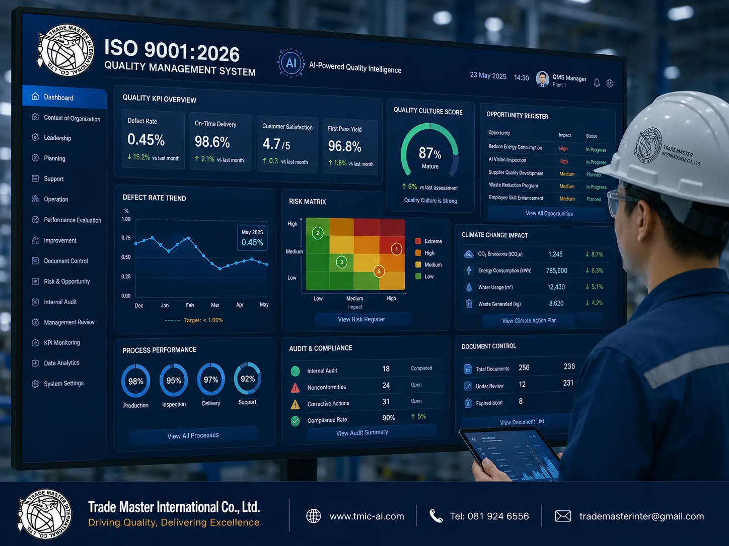 AI Digital QMS Dashboard สำหรับ ISO 9001:2026 การจัดการคุณภาพด้วยปัญญาประดิษฐ์ในโรงงานอุตสาหกรรม
