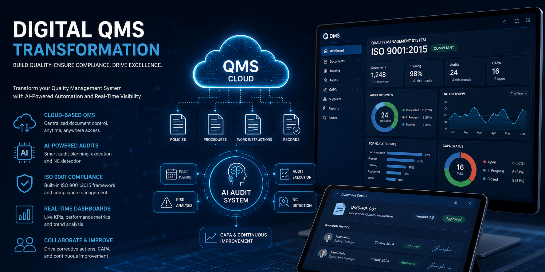 TMIC 06 — ISO AI Smart Factory consulting Thailand