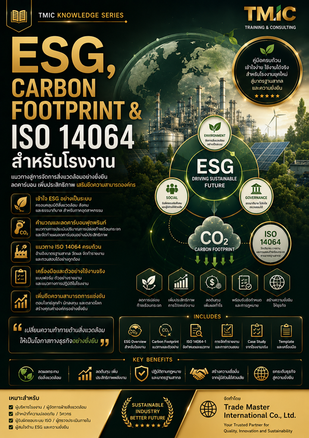 ESG Carbon Footprint & ISO 14064