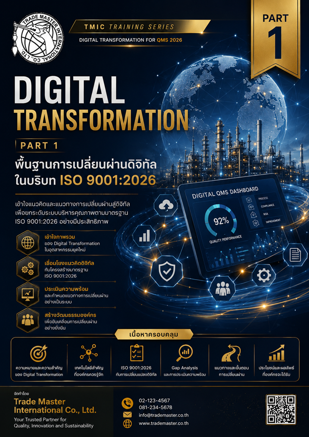 Digital Transformation Part 1