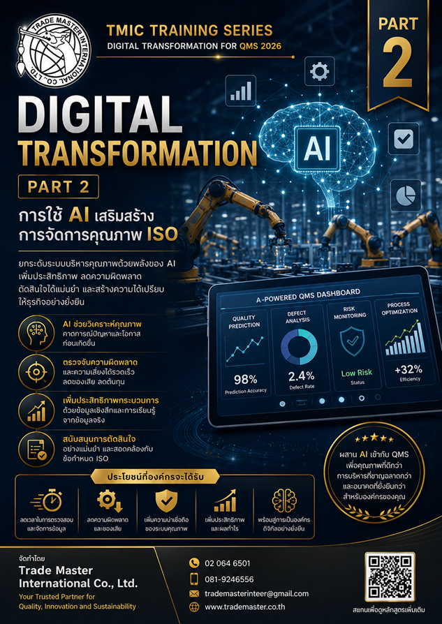 Digital Transformation Part 2