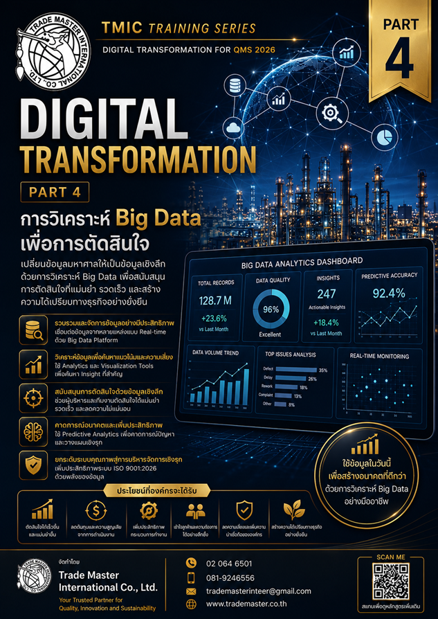 Digital Transformation Part 4