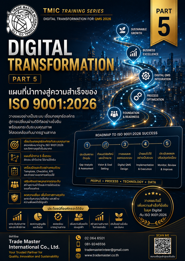 Digital Transformation Part 5