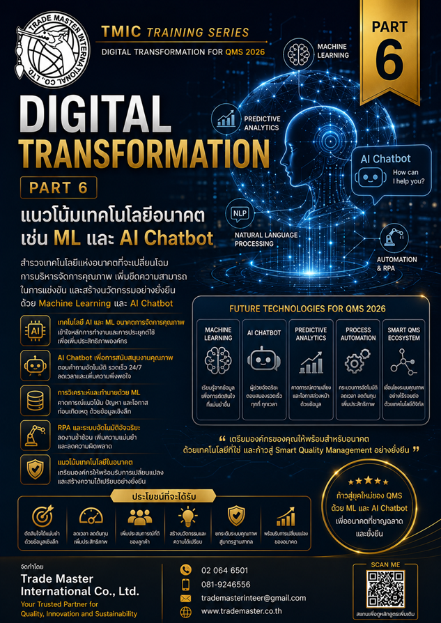 Digital Transformation Part 6