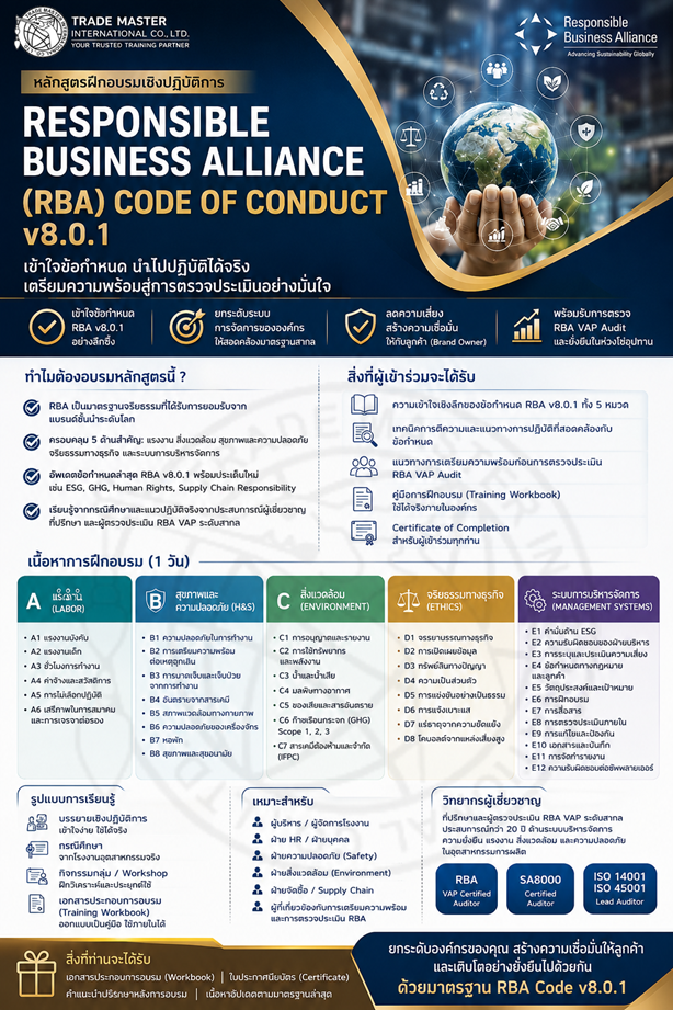 RBA Code of Conduct v8.0.1