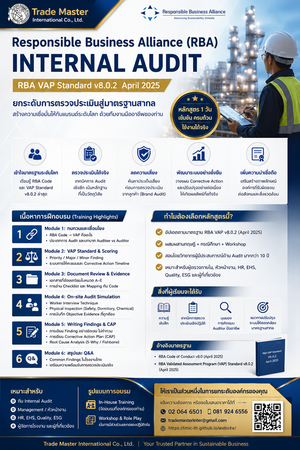 RBA Internal Audit & VAP Standard v8.0.2