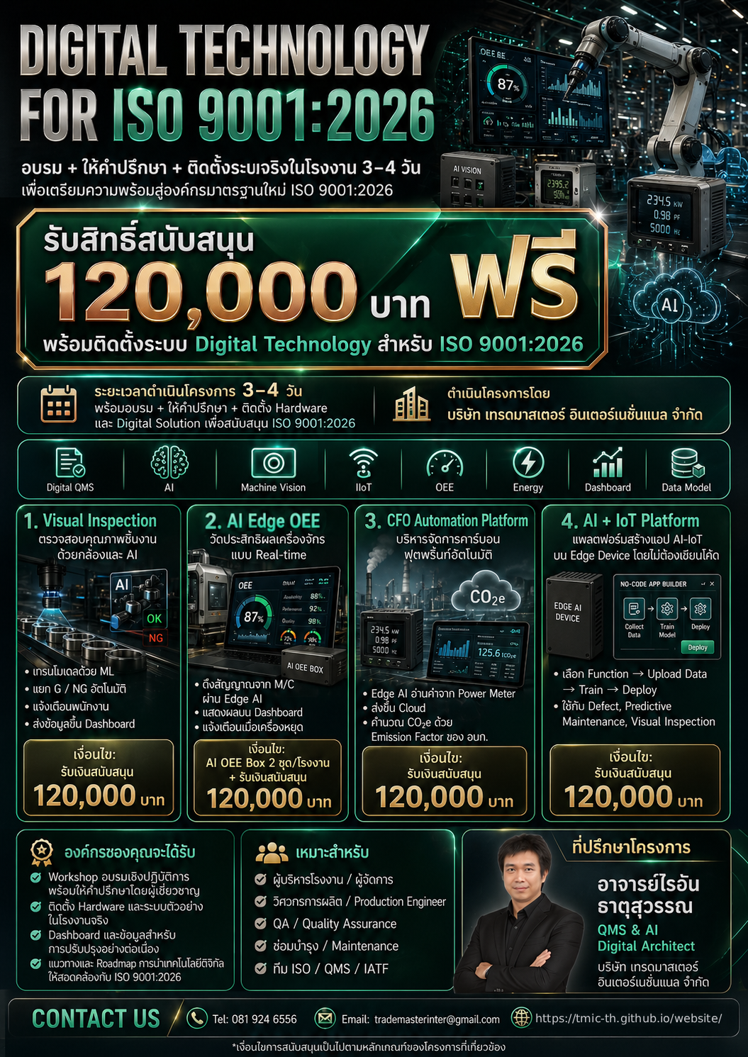Digital Technology for ISO 9001:2026 — 4 โครงการ รับสิทธิ์สนับสนุน 120,000 บาท ฟรี