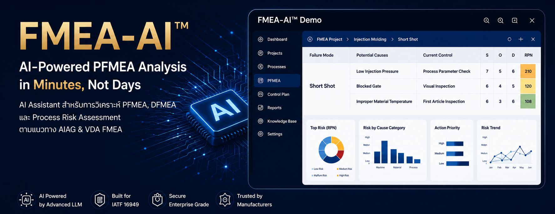 FMEA-AI™ — AI-Powered PFMEA Software for IATF 16949 and AIAG VDA FMEA Analysis in Minutes, Not Days